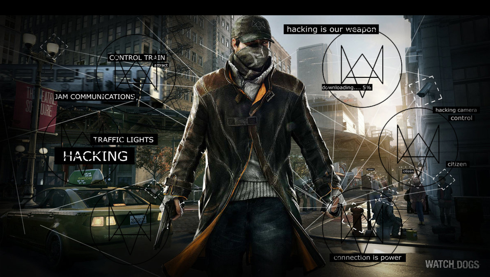 Watch_Dogs featuring Game / Gaming, With Buttons, Red Dead Redemption - Perfect PS Vita Wallpaper