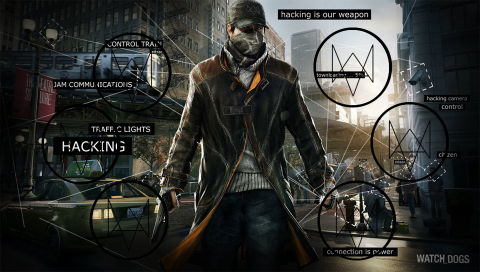 Watch_Dogs featuring Game / Gaming, Other, Technology, Red Dead Redemption - Perfect PS Vita Wallpaper